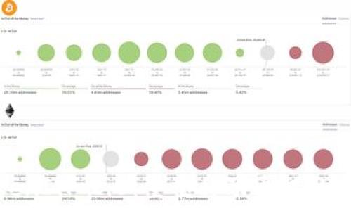  
TokenIM 2.0：重塑移动通讯的未来