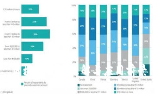 区块链AG: 理解与应用前景